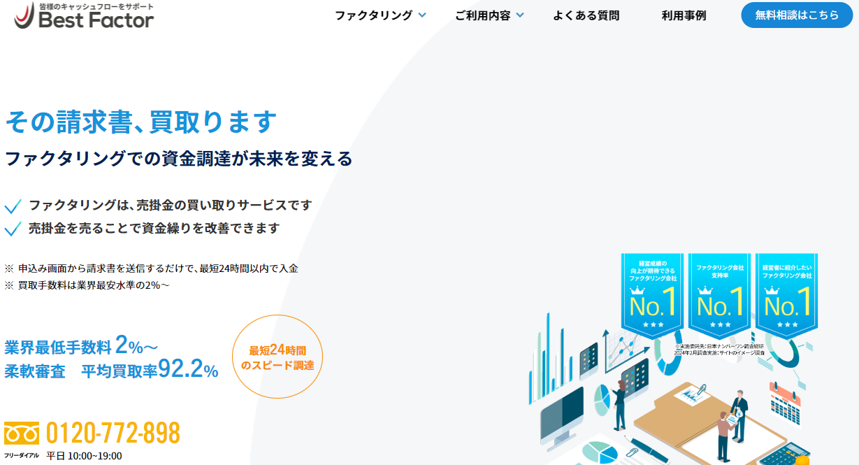 ベストファクター